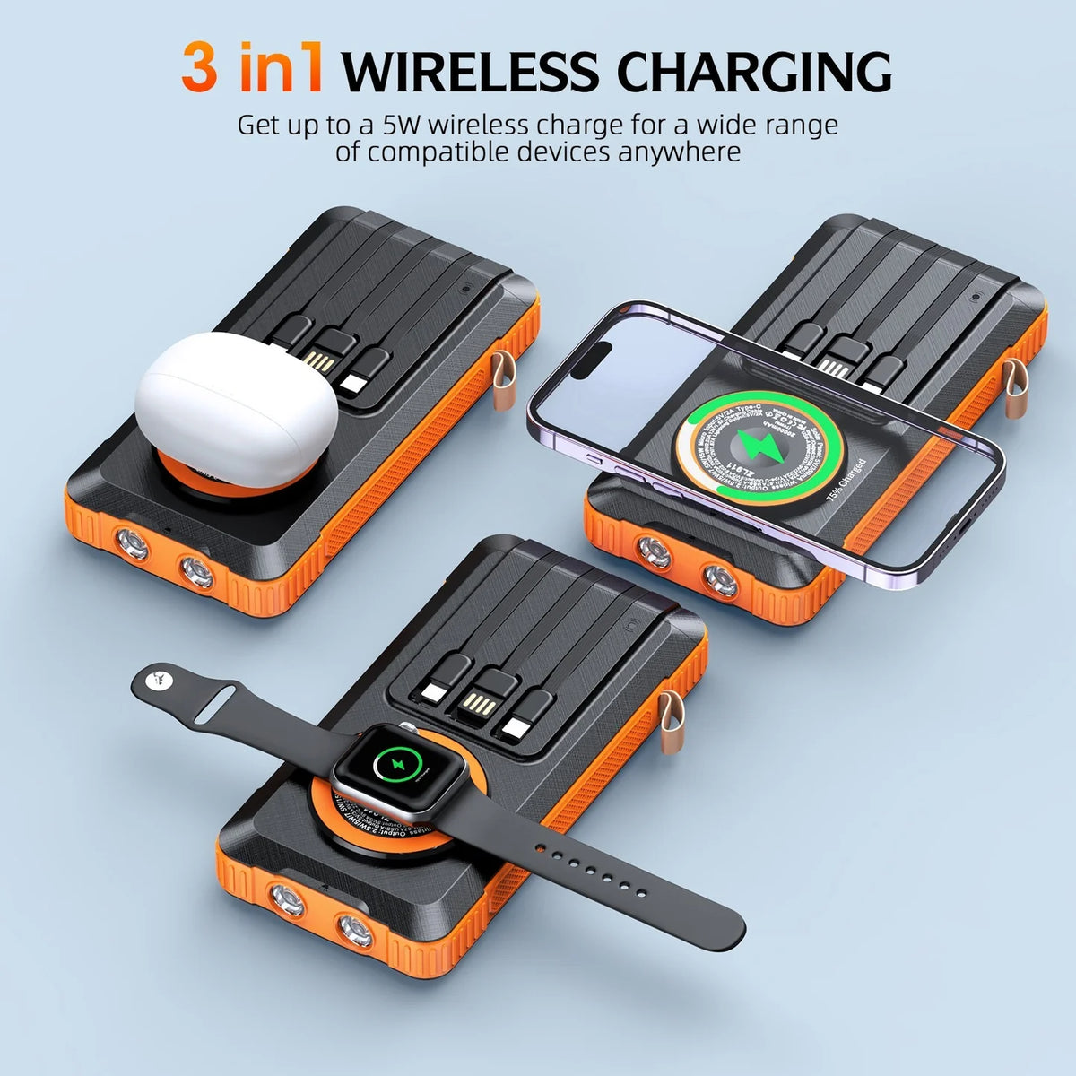 ☀️ MORPELA Premium Solar Power Bank 🔋 20,000mAh | 22.5W Fast Charging +🧲 Magnetic Wireless