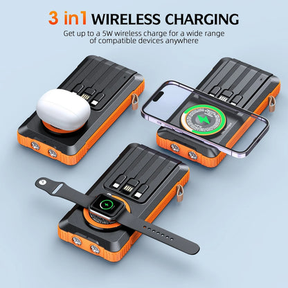 ☀️ MORPELA Premium Solar Power Bank 🔋 20,000mAh | 22.5W Fast Charging +🧲 Magnetic Wireless