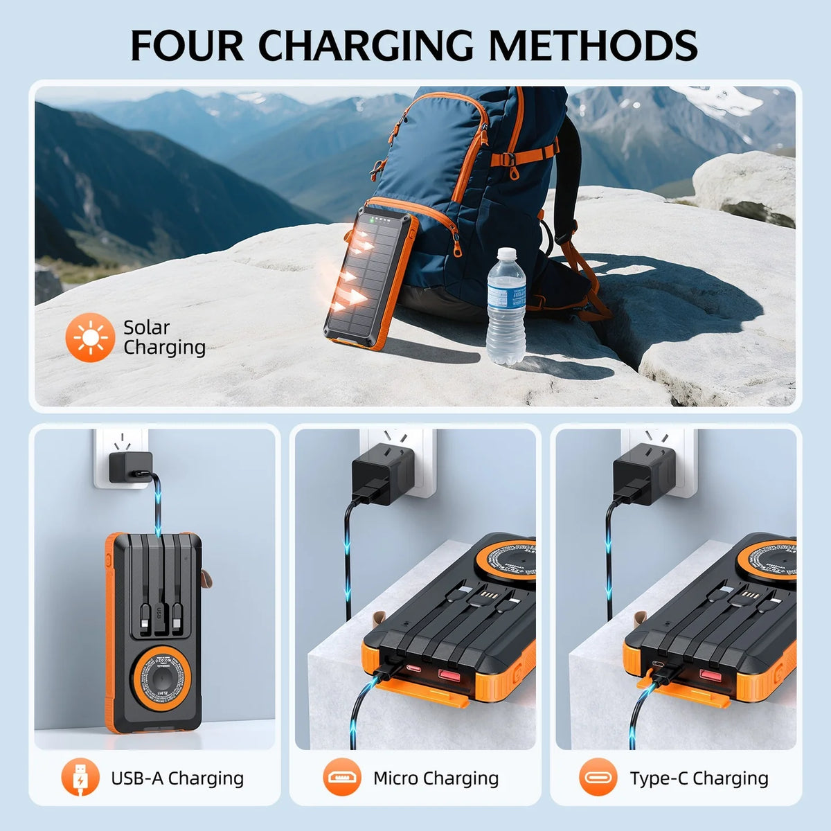 ☀️ MORPELA Premium Solar Power Bank 🔋 20,000mAh | 22.5W Fast Charging +🧲 Magnetic Wireless