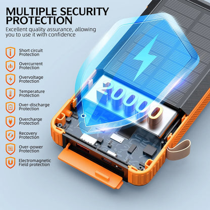 ☀️ MORPELA Premium Solar Power Bank 🔋 20,000mAh | 22.5W Fast Charging +🧲 Magnetic Wireless